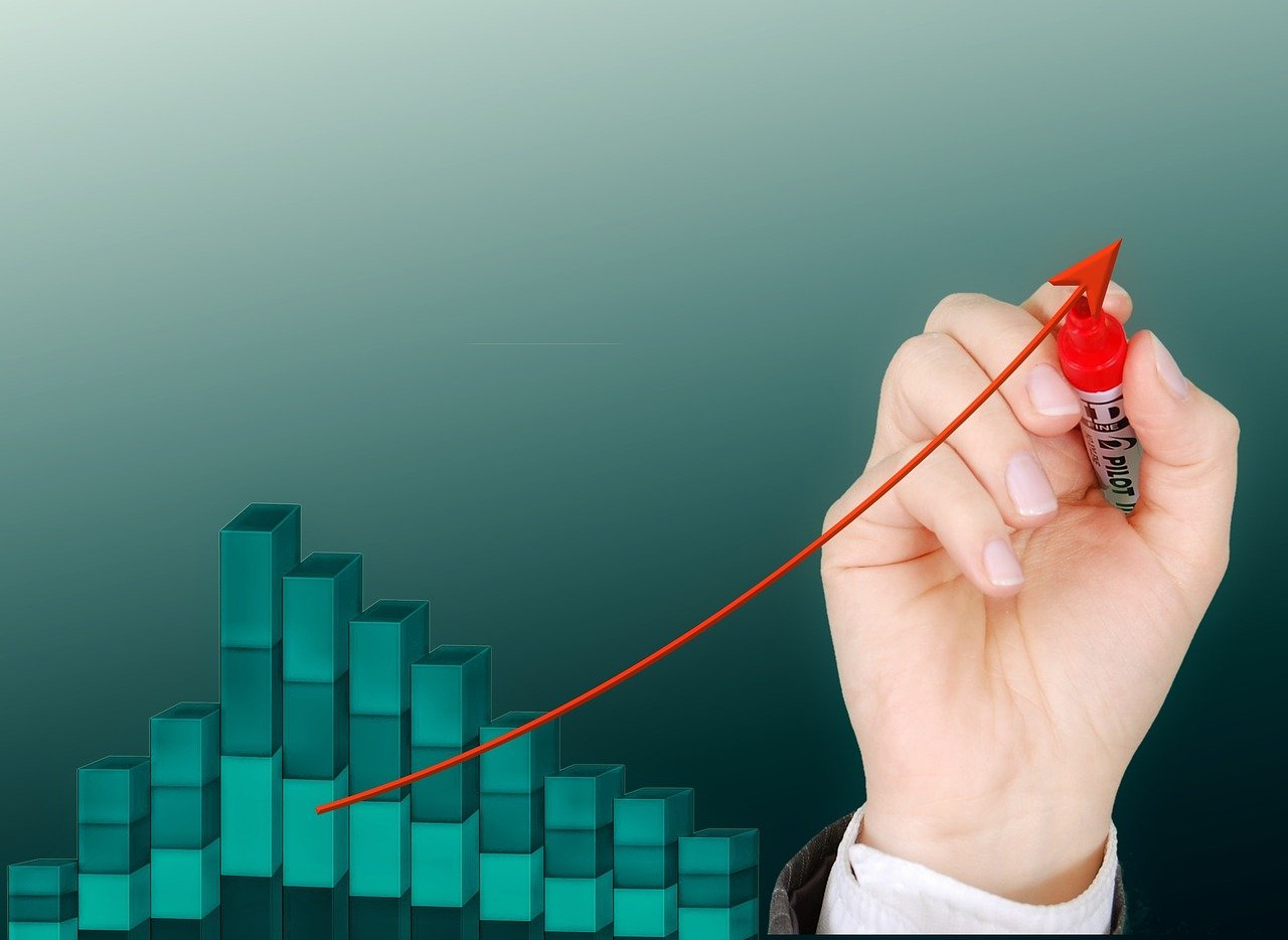 今日山藥價格行情分析與預測